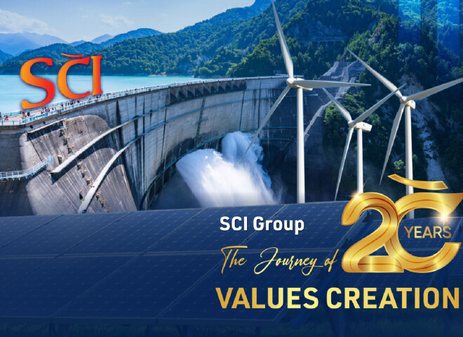 The Journey of 20 Years of Values Creation